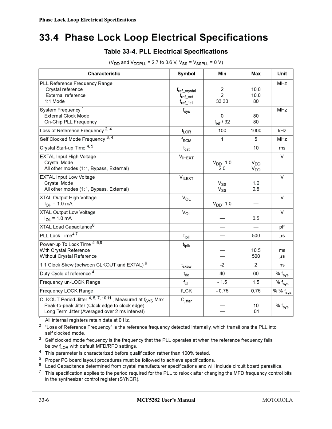 Motorola MCF5282, MCF5281 user manual Phase Lock Loop Electrical Specifications, PLL Electrical Specifications 