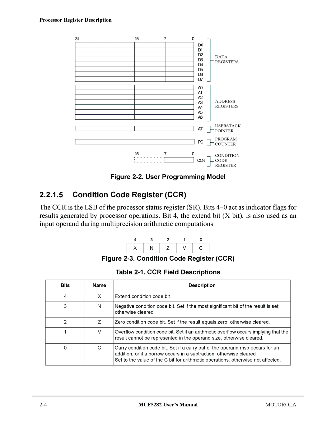 Motorola MCF5282, MCF5281 user manual Condition Code Register CCR, Bits Name Description 