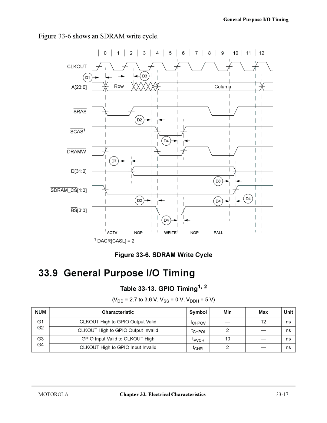 Motorola MCF5281, MCF5282 user manual General Purpose I/O Timing, Gpio Timing1, Sras SCAS1 Dramw 