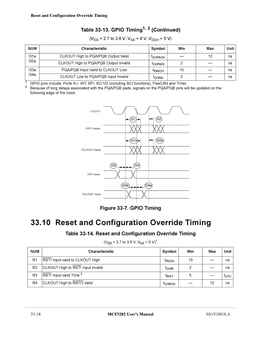 Motorola MCF5282, MCF5281 user manual Reset and Configuration Override Timing 