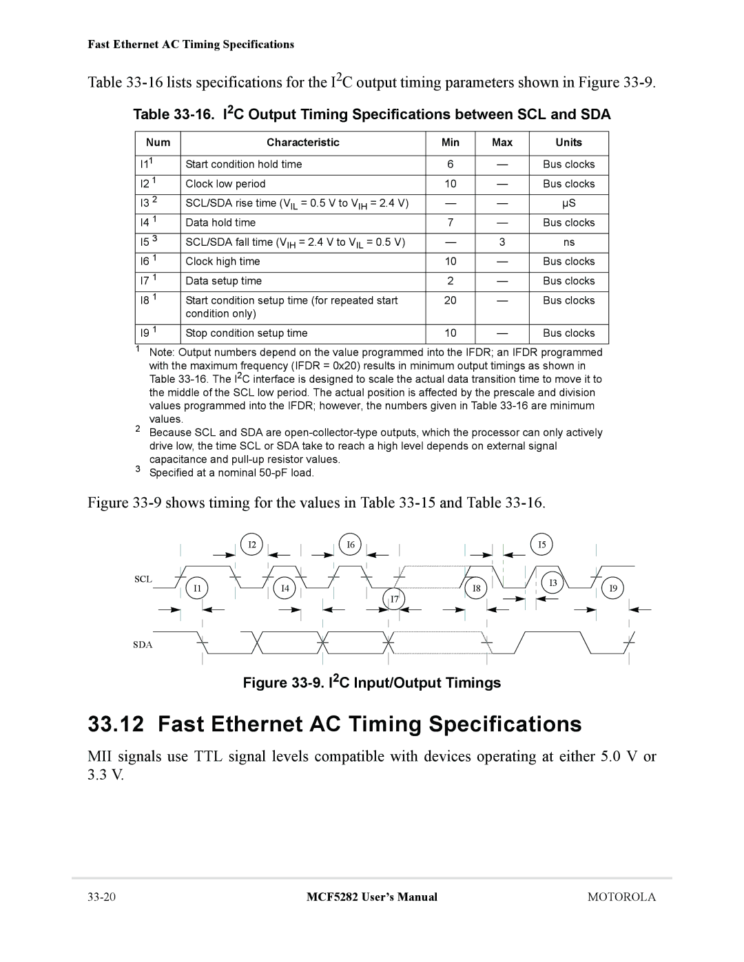 Motorola MCF5282, MCF5281 Fast Ethernet AC Timing Specifications, 16. I2C Output Timing Specifications between SCL and SDA 