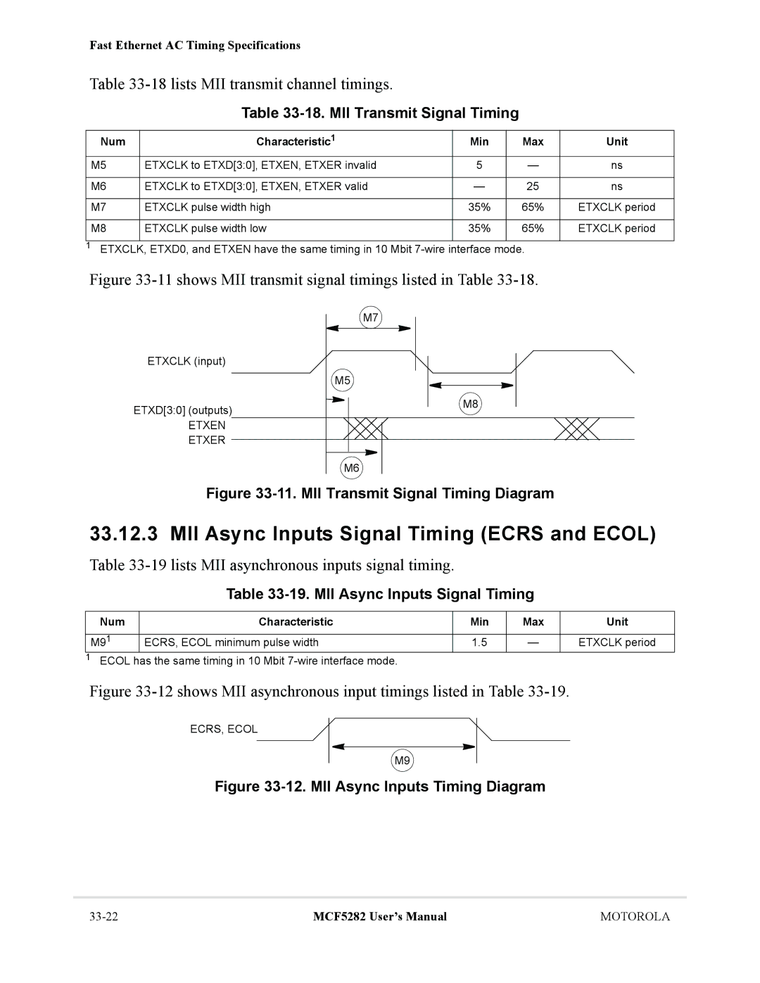 Motorola MCF5282, MCF5281 user manual MII Async Inputs Signal Timing Ecrs and Ecol, 18lists MII transmit channel timings 