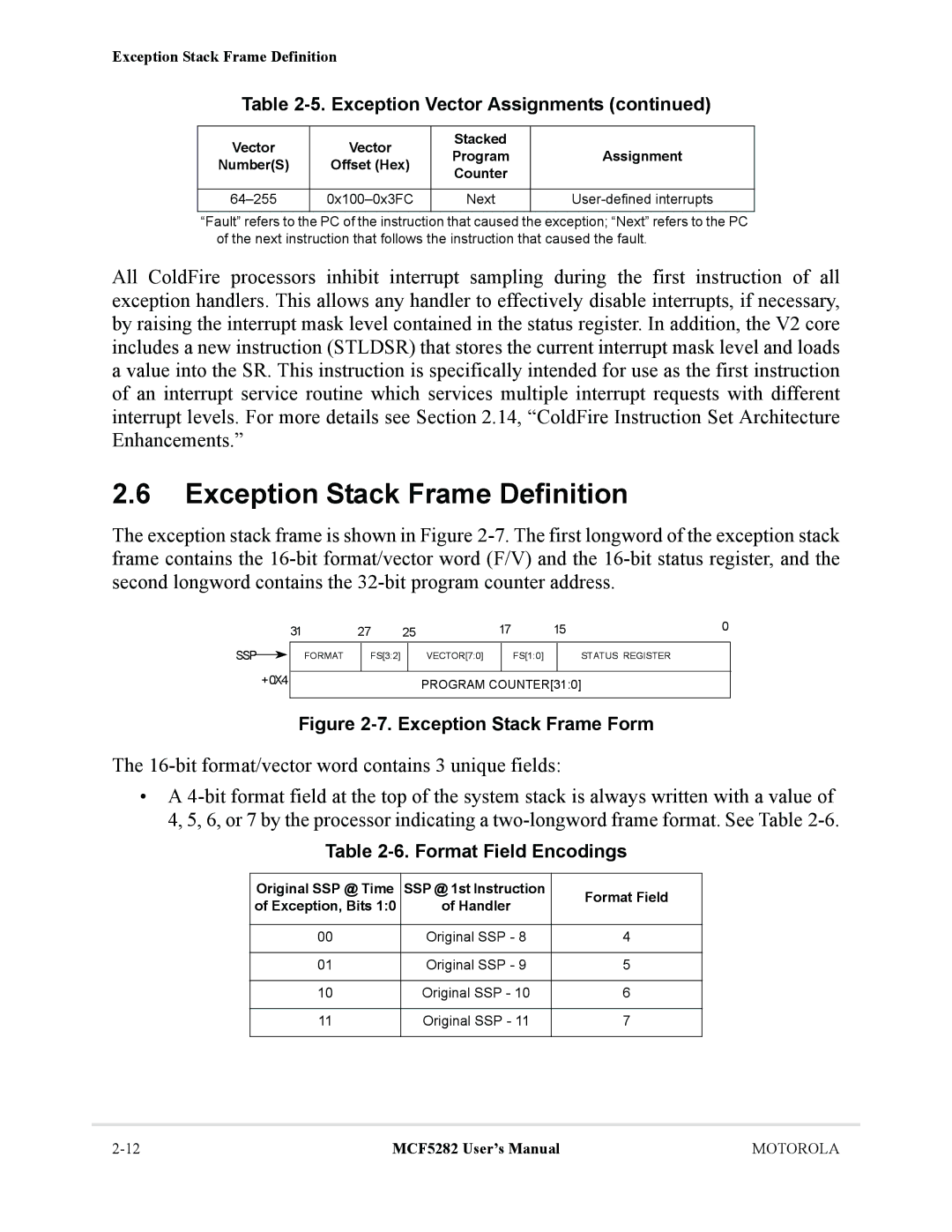 Motorola MCF5282, MCF5281 user manual Exception Stack Frame Definition, Format Field Encodings, 0x100-0x3FC Next 