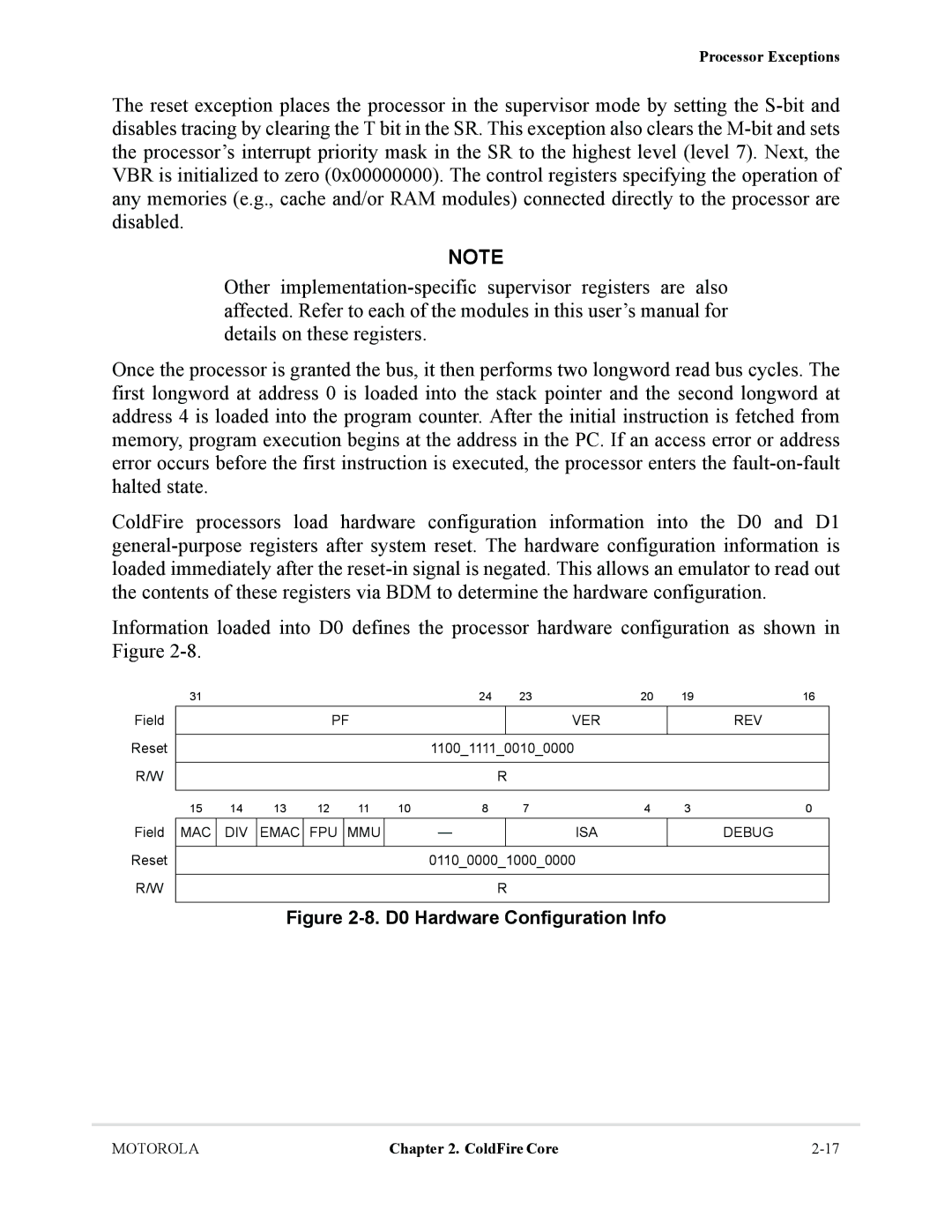 Motorola MCF5281, MCF5282 user manual Ver Rev, MAC DIV Emac FPU MMU ISA Debug 