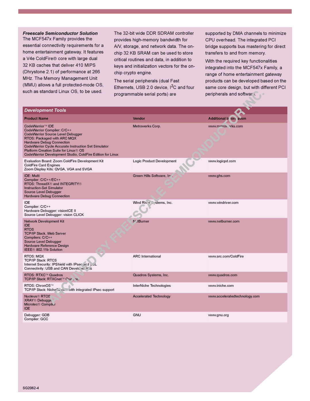 Motorola MCF547x manual Development Tools, Product Name Vendor Additional Information 