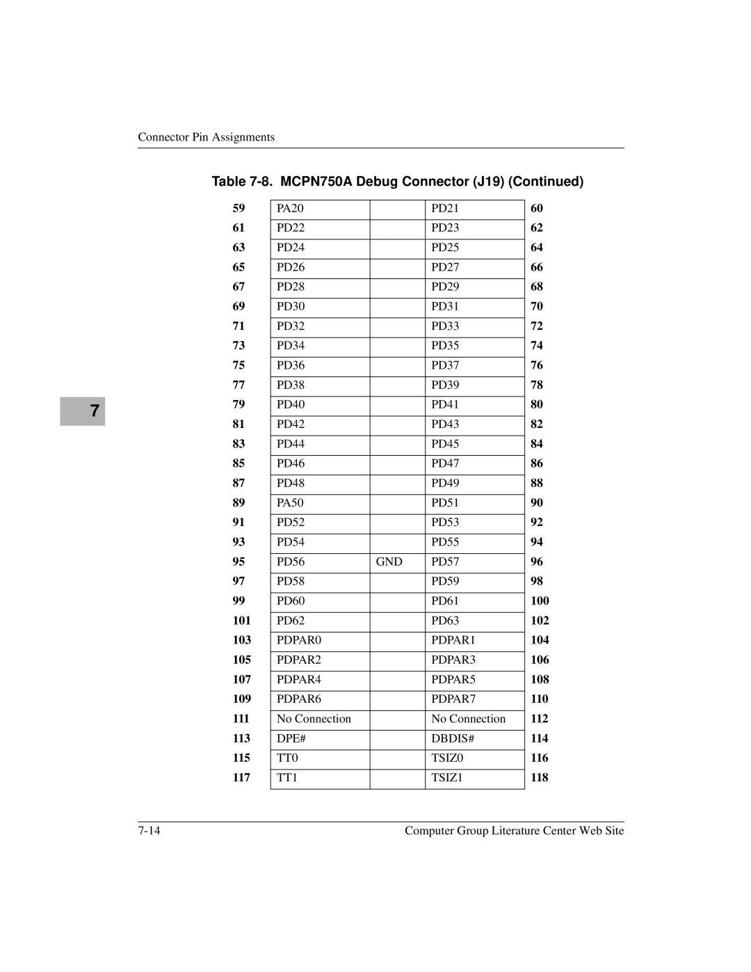 Motorola MCPN750A, IH5 manual 101, 103, 105, 107, 109, 111, 113, 115, 117 