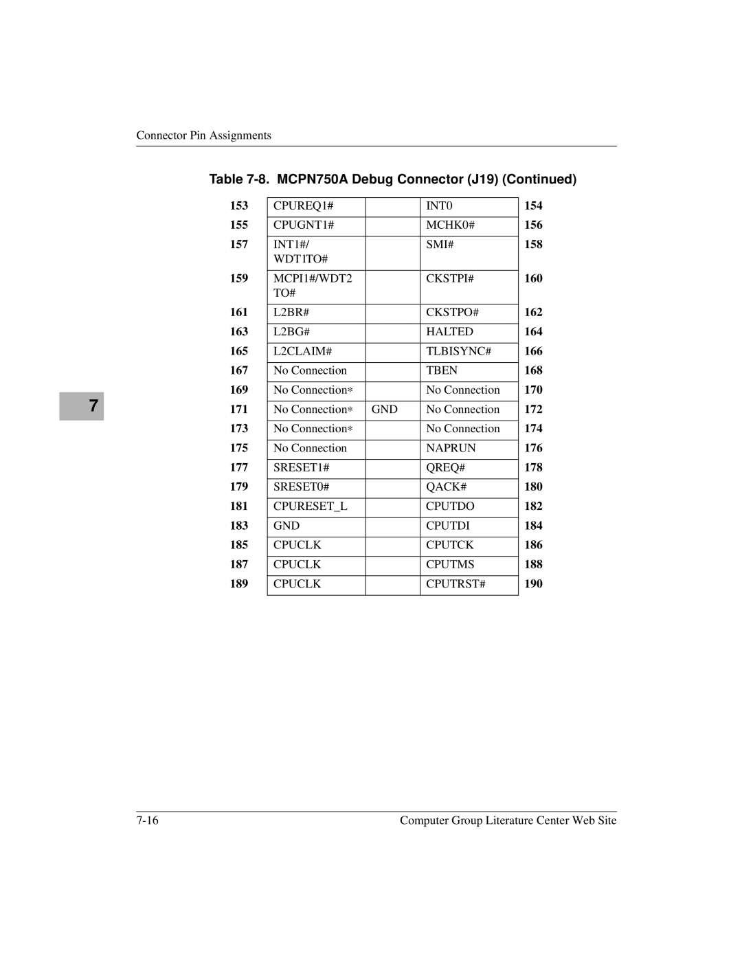 Motorola MCPN750A 153, 154, 155, 156, 157, 158, 159, 160, 161, 162, 163, 164, 166, 168, 170, 172, 174, 176, 178, 180, 182 