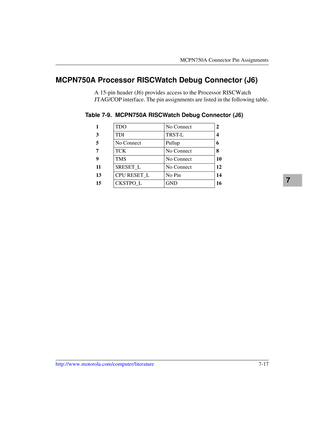 Motorola IH5 manual MCPN750A Processor RISCWatch Debug Connector J6, MCPN750A RISCWatch Debug Connector J6 