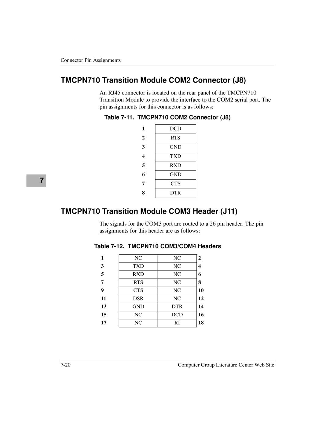 Motorola MCPN750A, IH5 manual TMCPN710 Transition Module COM2 Connector J8, TMCPN710 Transition Module COM3 Header J11 