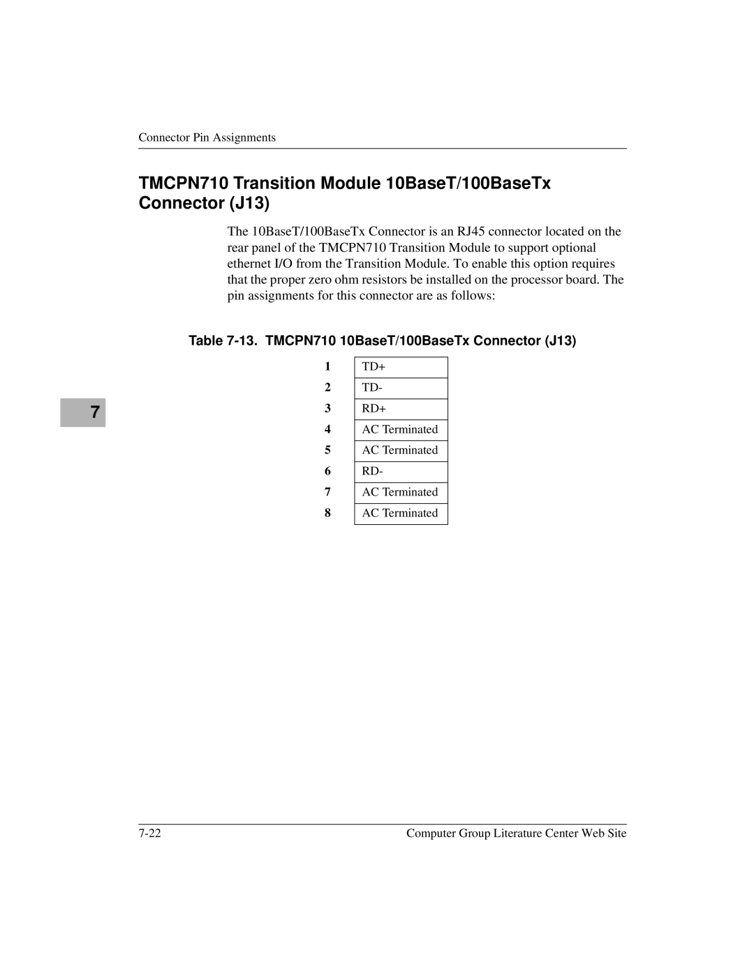 Motorola MCPN750A TMCPN710 Transition Module 10BaseT/100BaseTx Connector J13, TMCPN710 10BaseT/100BaseTx Connector J13 