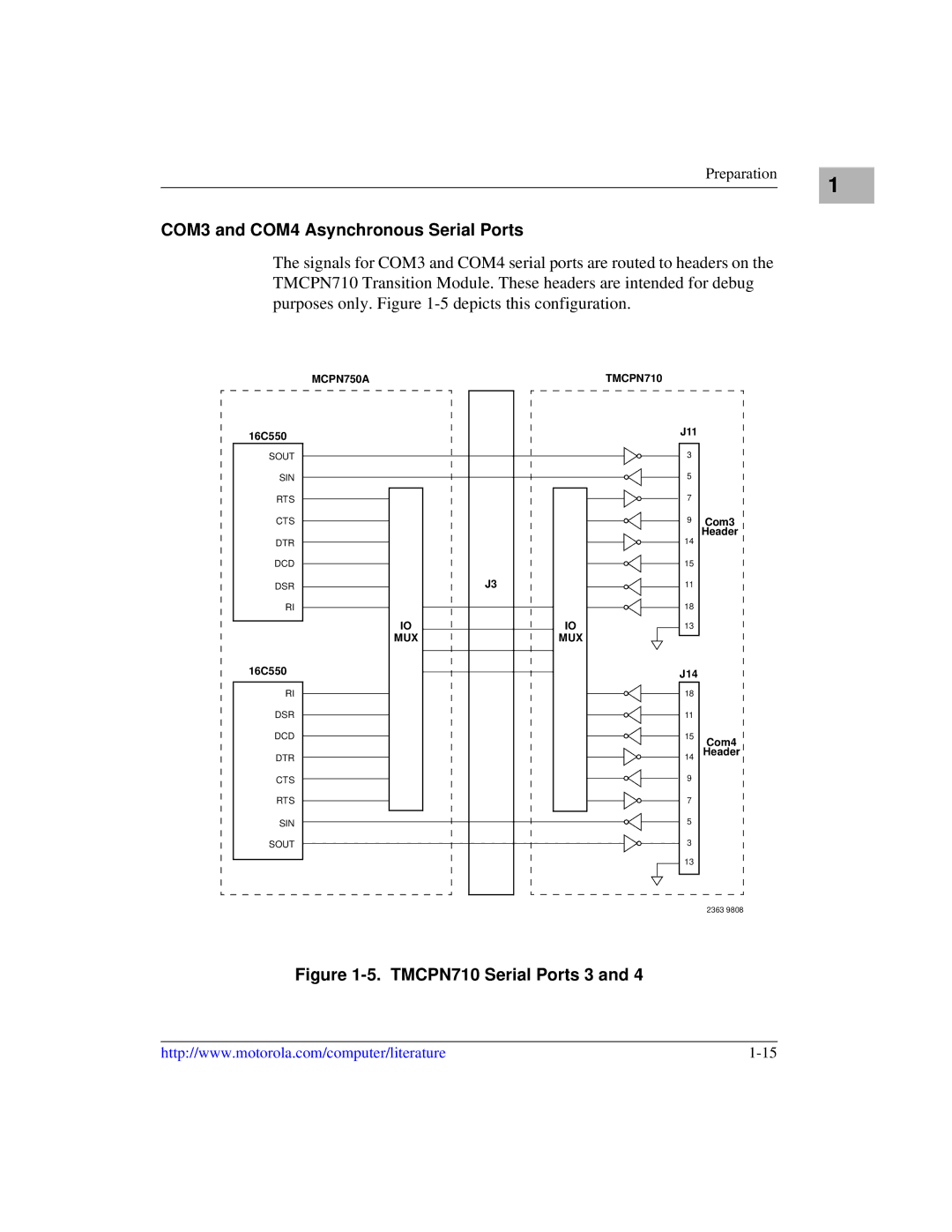 Motorola IH5, MCPN750A manual COM3 and COM4 Asynchronous Serial Ports, TMCPN710 Serial Ports 3 