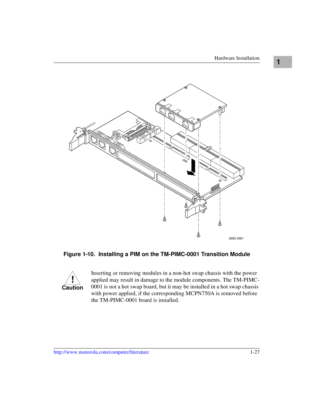 Motorola IH5, MCPN750A manual Installing a PIM on the TM-PIMC-0001 Transition Module 