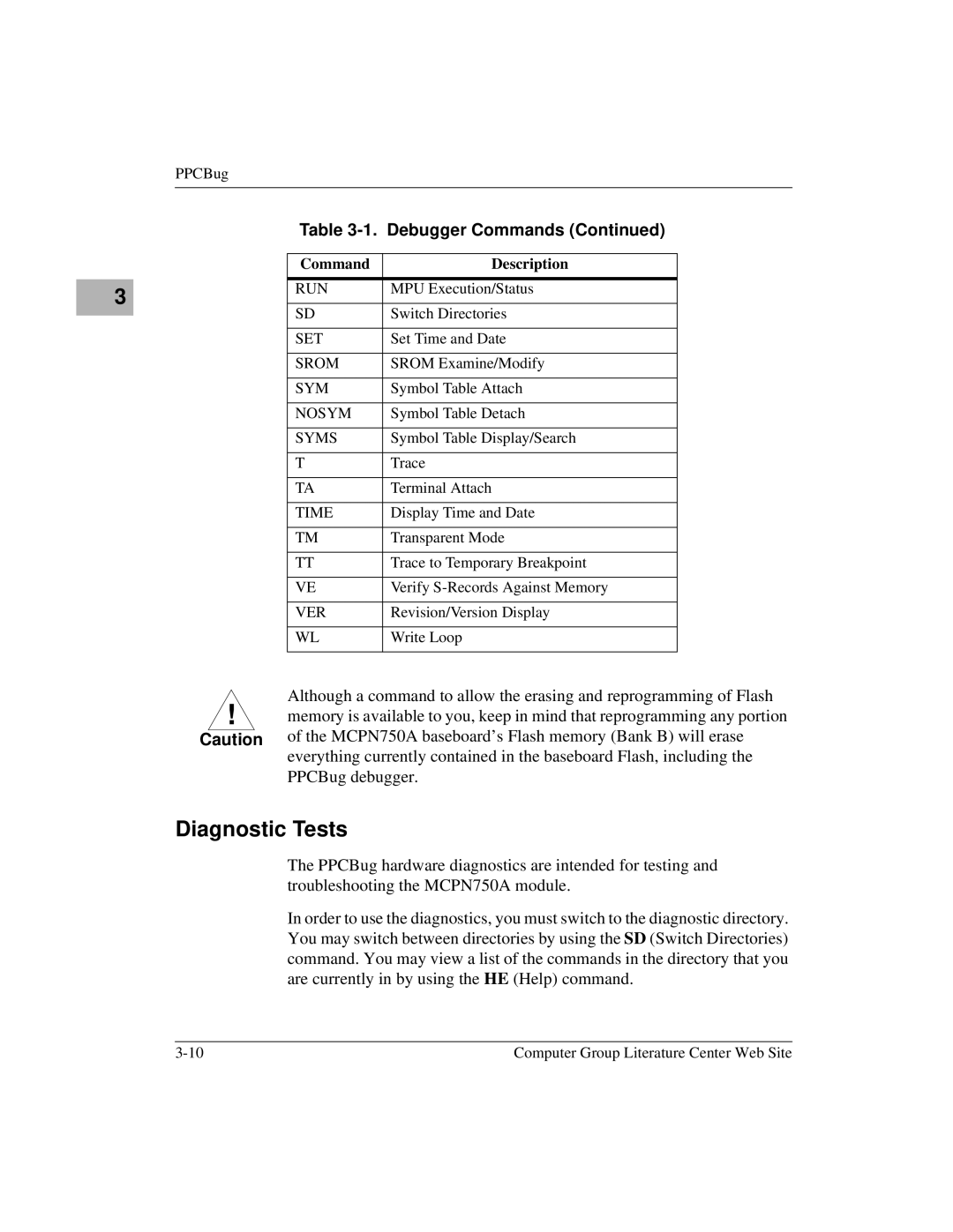 Motorola MCPN750A, IH5 manual Diagnostic Tests, Time 