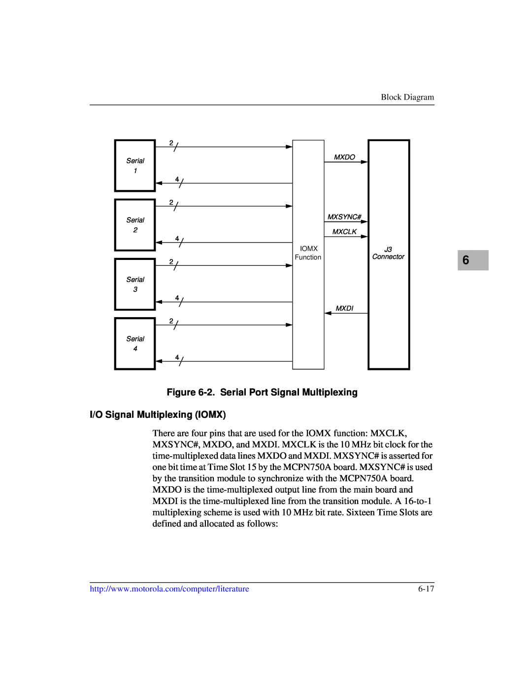 Motorola IH5, MCPN750A manual 2. Serial Port Signal Multiplexing, I/O Signal Multiplexing IOMX, IOMX Function 