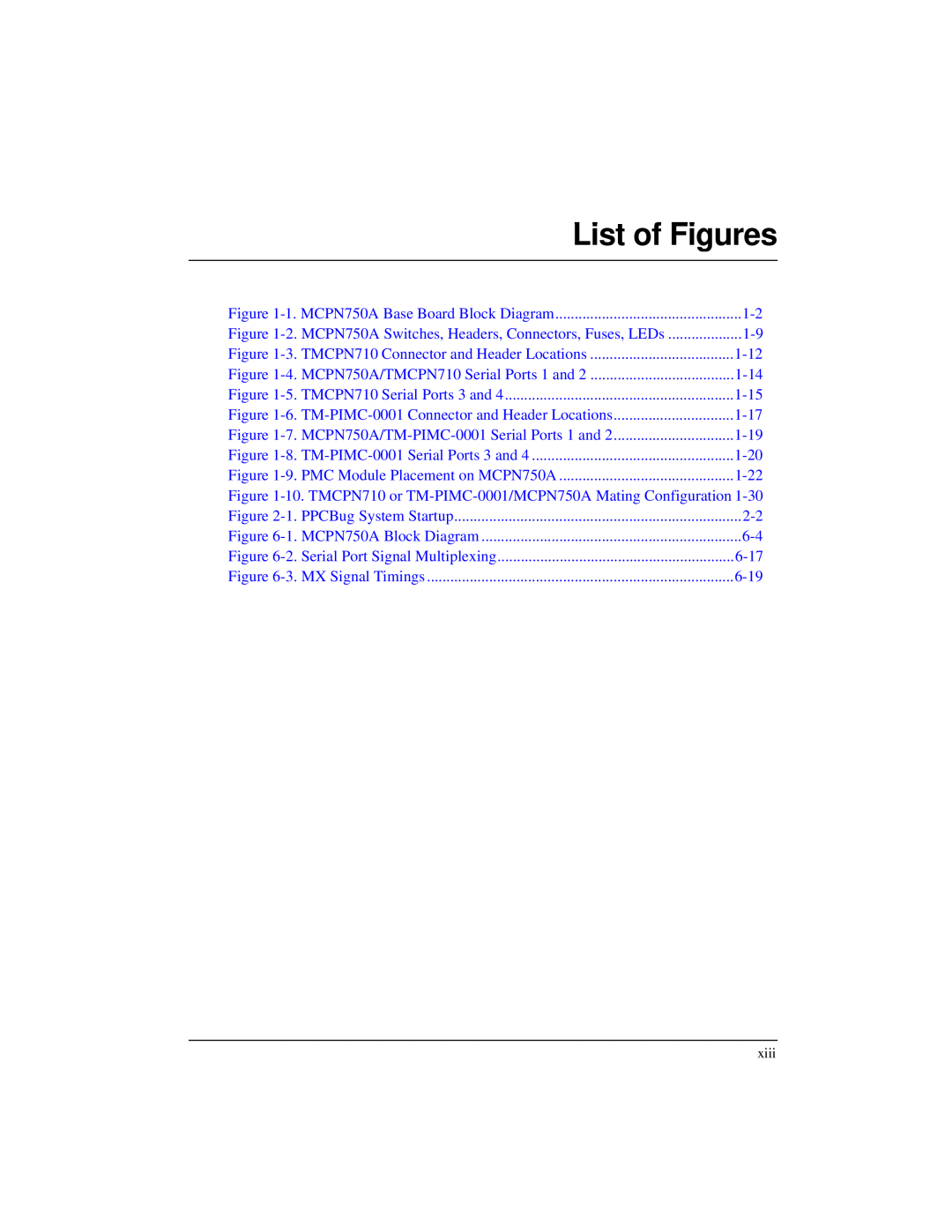 Motorola IH5, MCPN750A manual List of Figures 