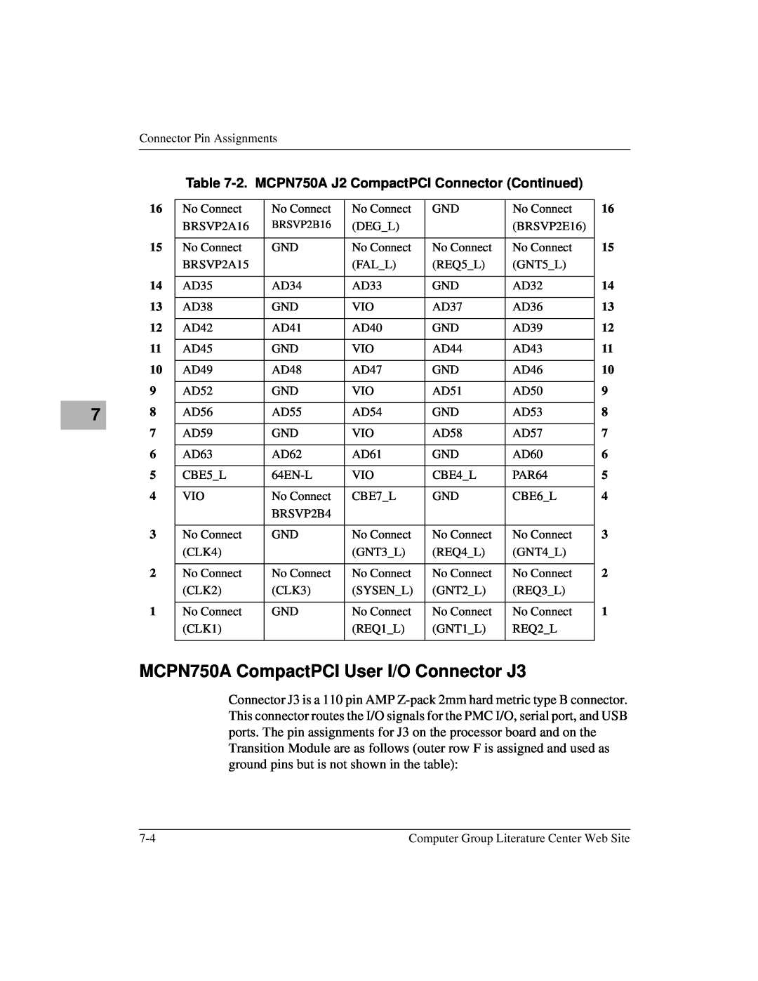 Motorola IH5 manual MCPN750A CompactPCI User I/O Connector J3, 2. MCPN750A J2 CompactPCI Connector Continued 