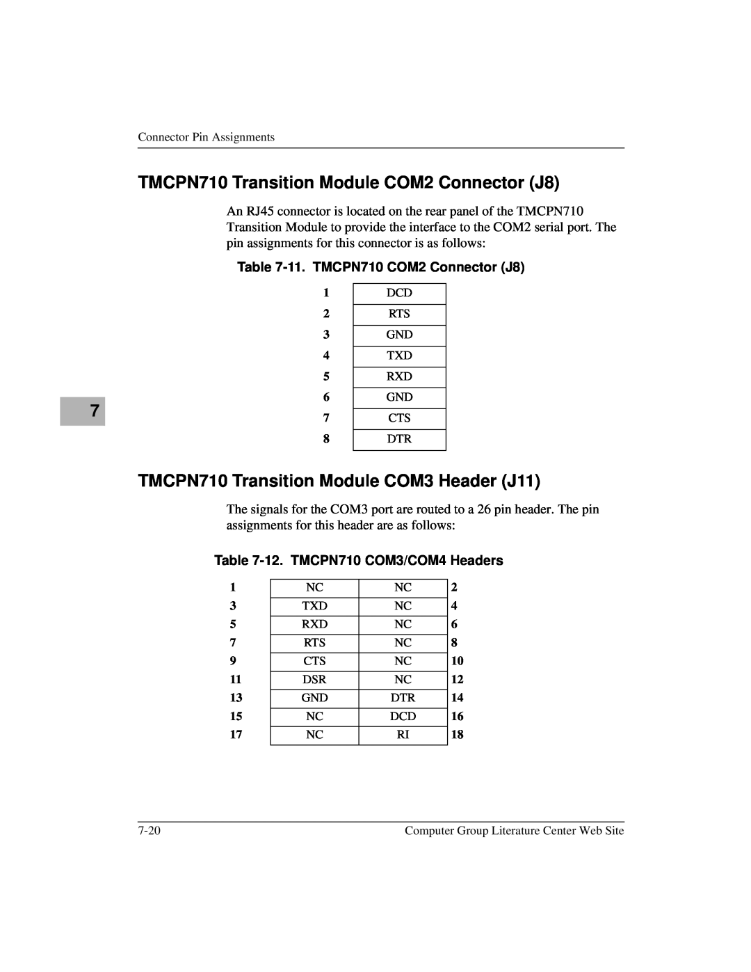 Motorola MCPN750A, IH5 manual TMCPN710 Transition Module COM2 Connector J8, TMCPN710 Transition Module COM3 Header J11 