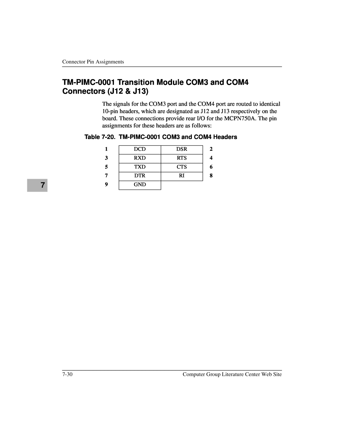 Motorola MCPN750A, IH5 manual TM-PIMC-0001 Transition Module COM3 and COM4 Connectors J12 & J13 