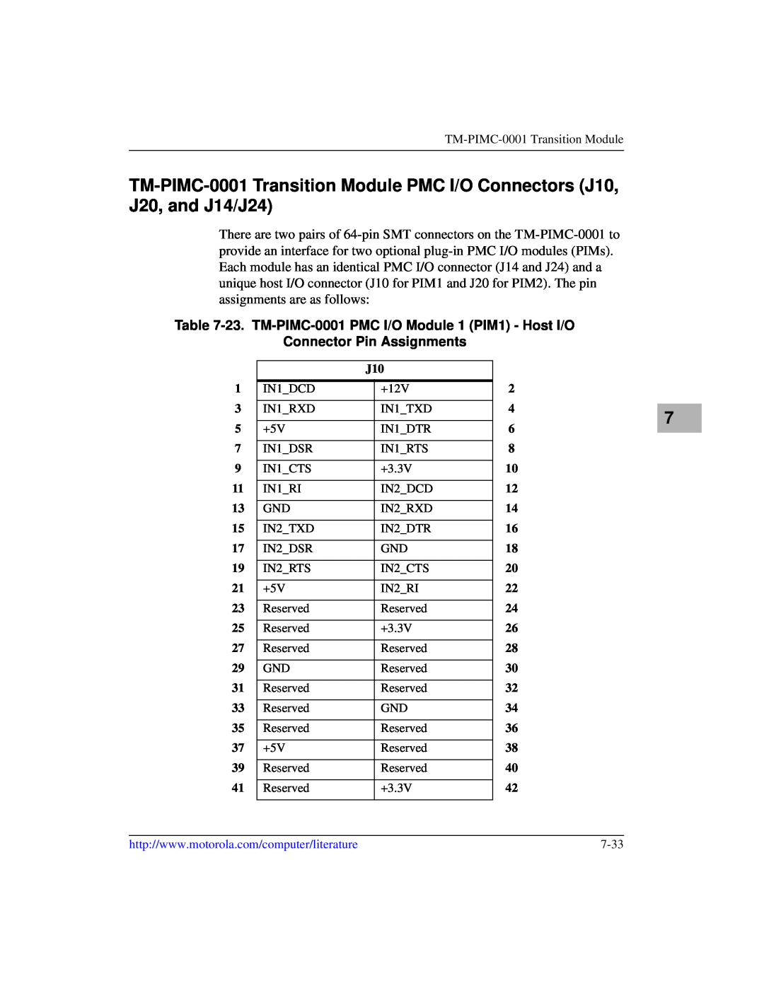 Motorola IH5, MCPN750A manual 23. TM-PIMC-0001 PMC I/O Module 1 PIM1 - Host I/O, Connector Pin Assignments 