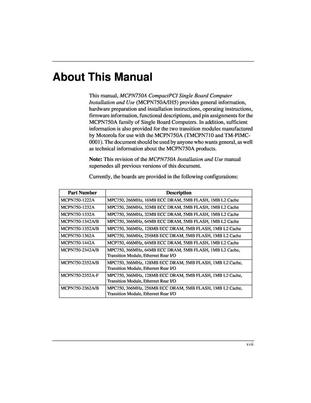 Motorola IH5, MCPN750A manual About This Manual, Currently, the boards are provided in the following configurations 