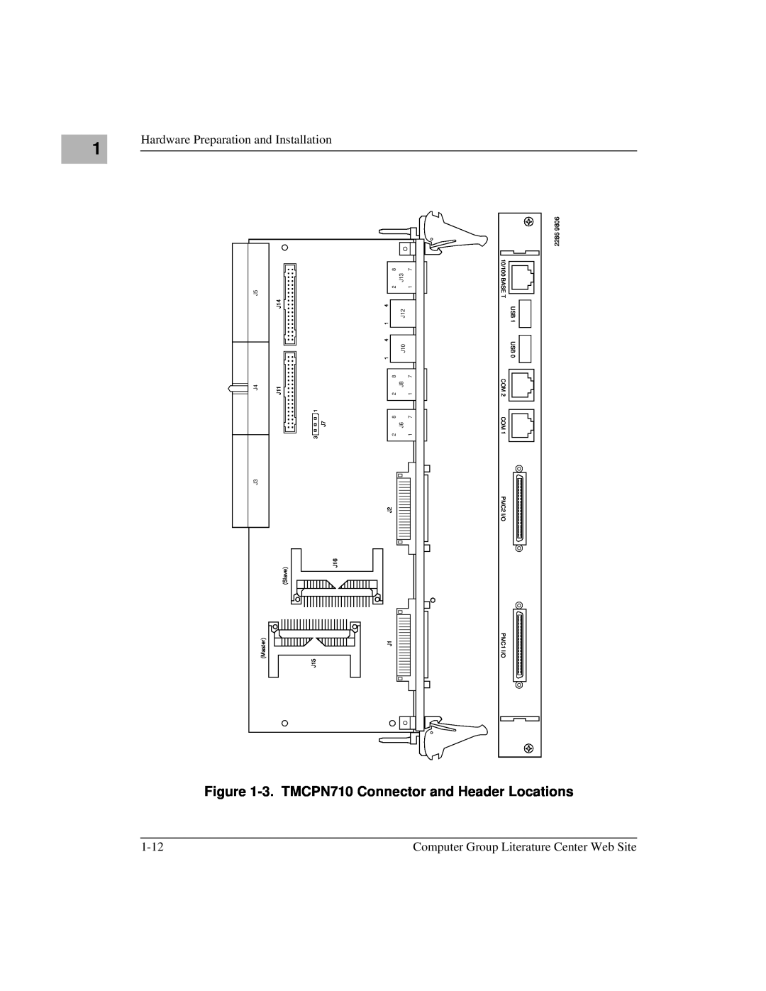 Motorola MCPN750A, IH5 manual 3. TMCPN710 Connector and Header Locations, Hardware Preparation and Installation, 1-12, 2286 