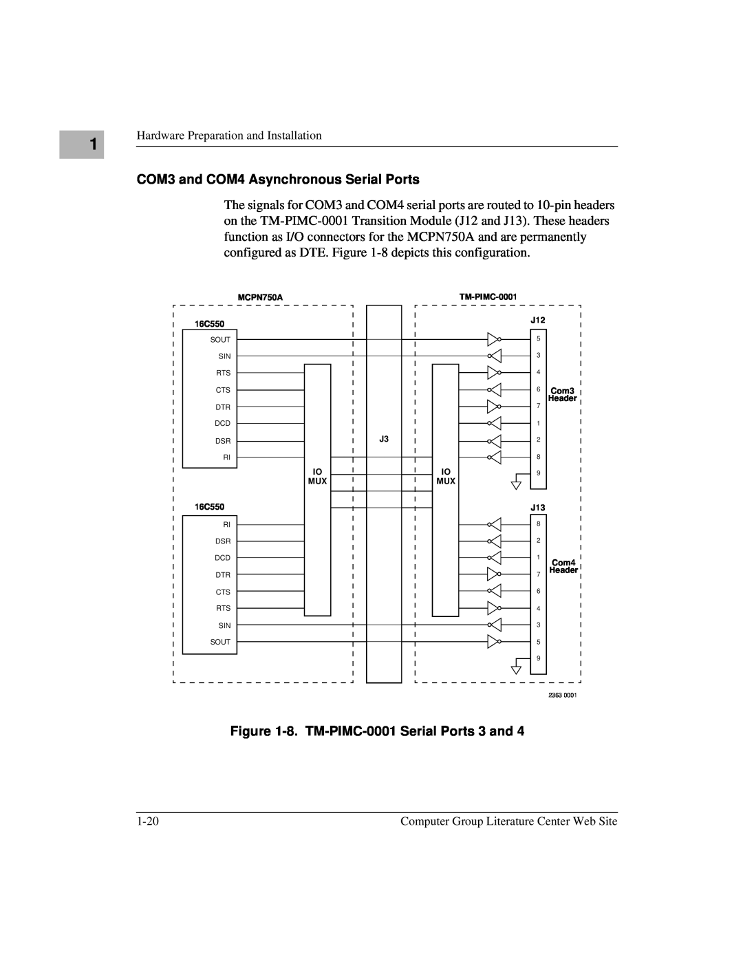 Motorola MCPN750A, IH5 manual 8. TM-PIMC-0001 Serial Ports 3 and, COM3 and COM4 Asynchronous Serial Ports 