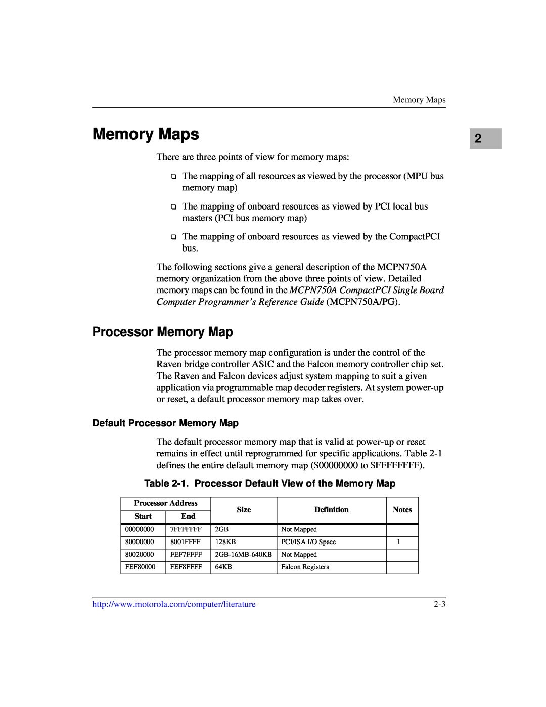 Motorola IH5, MCPN750A manual Memory Maps, Default Processor Memory Map, 1. Processor Default View of the Memory Map 