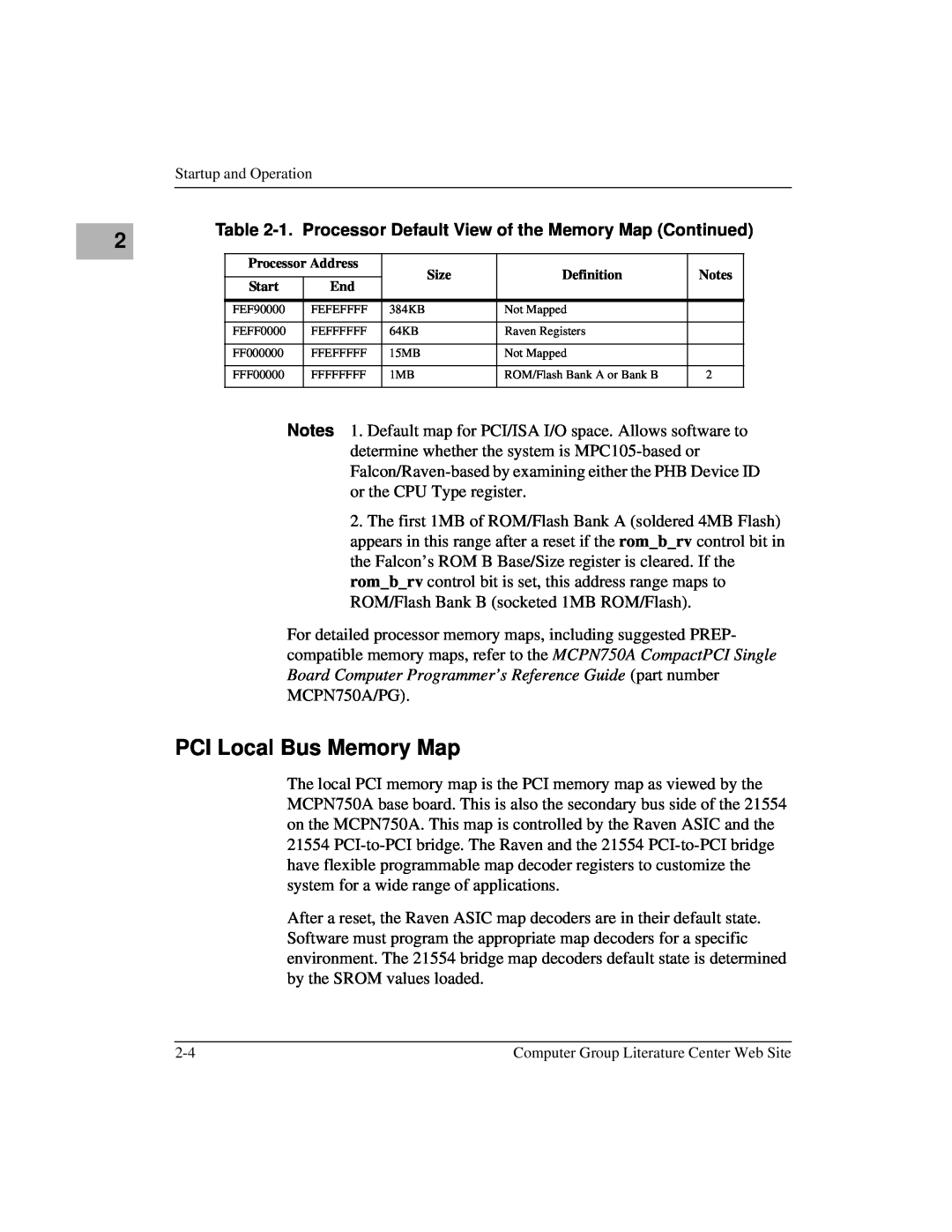 Motorola MCPN750A, IH5 manual PCI Local Bus Memory Map, 1. Processor Default View of the Memory Map Continued 
