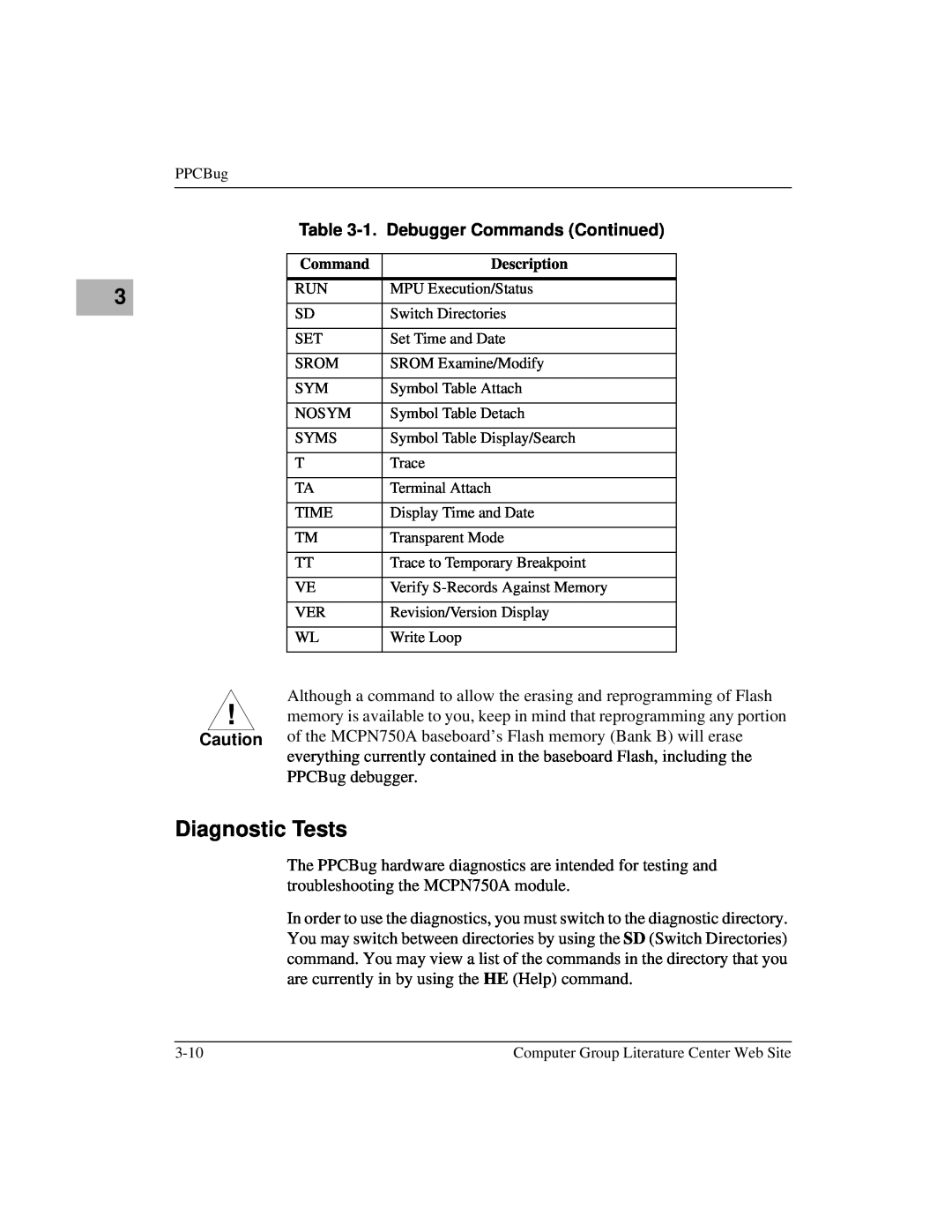 Motorola MCPN750A, IH5 manual Diagnostic Tests, 1. Debugger Commands Continued 