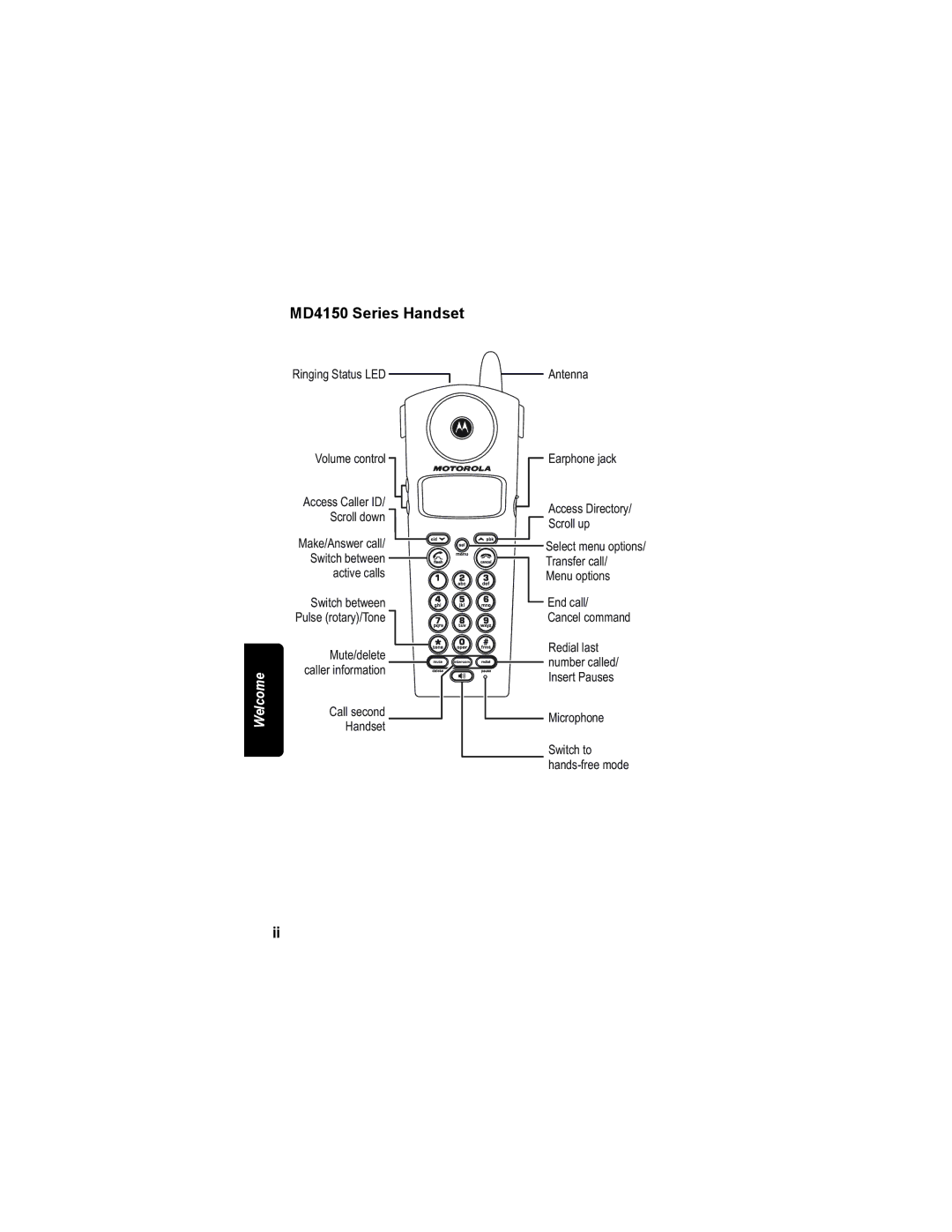 Motorola manual MD4150 Series Handset 