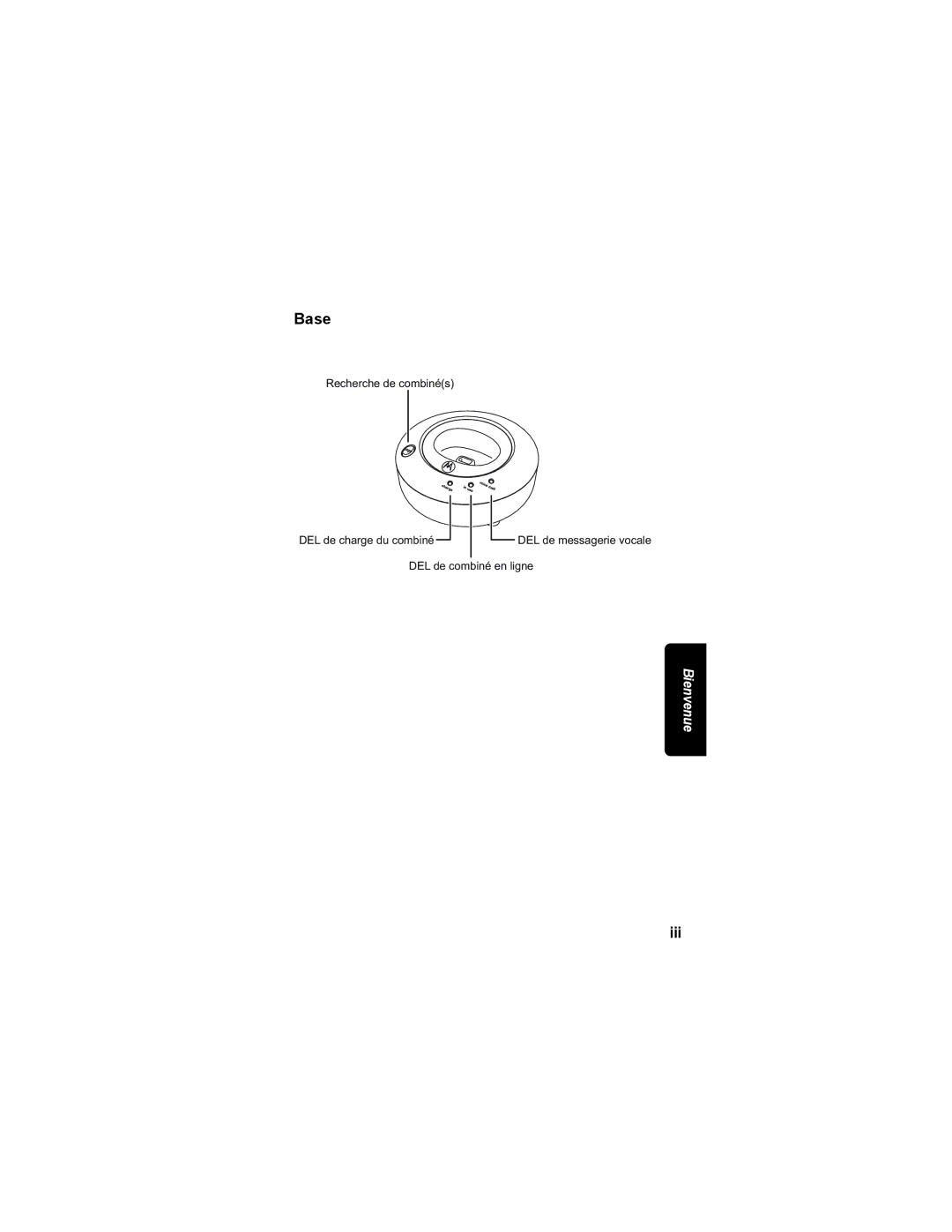 Motorola MD4150 manual Base 