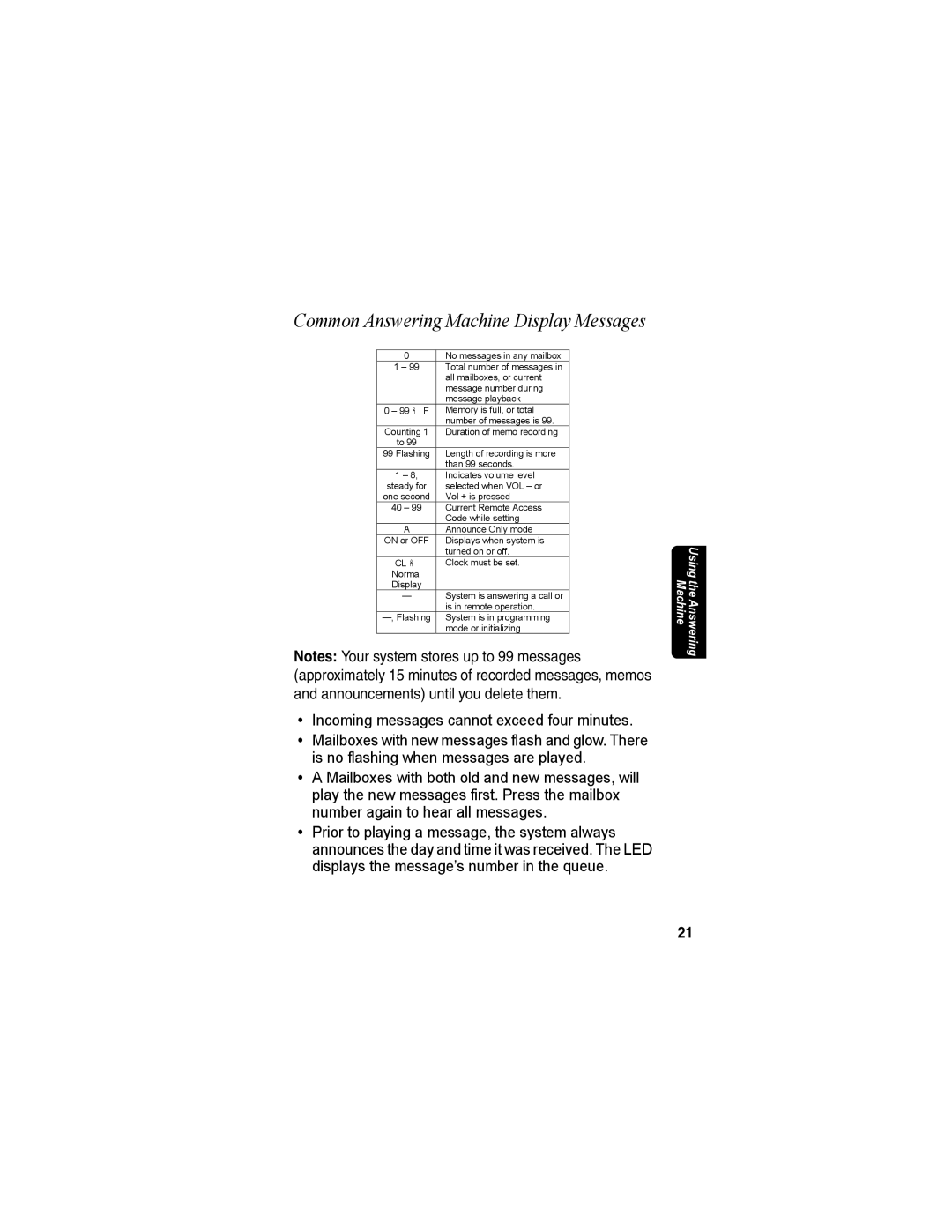 Motorola MD4160 Series manual Common Answering Machine Display Messages 