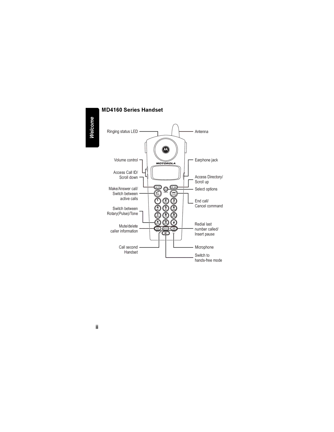 Motorola manual MD4160 Series Handset 