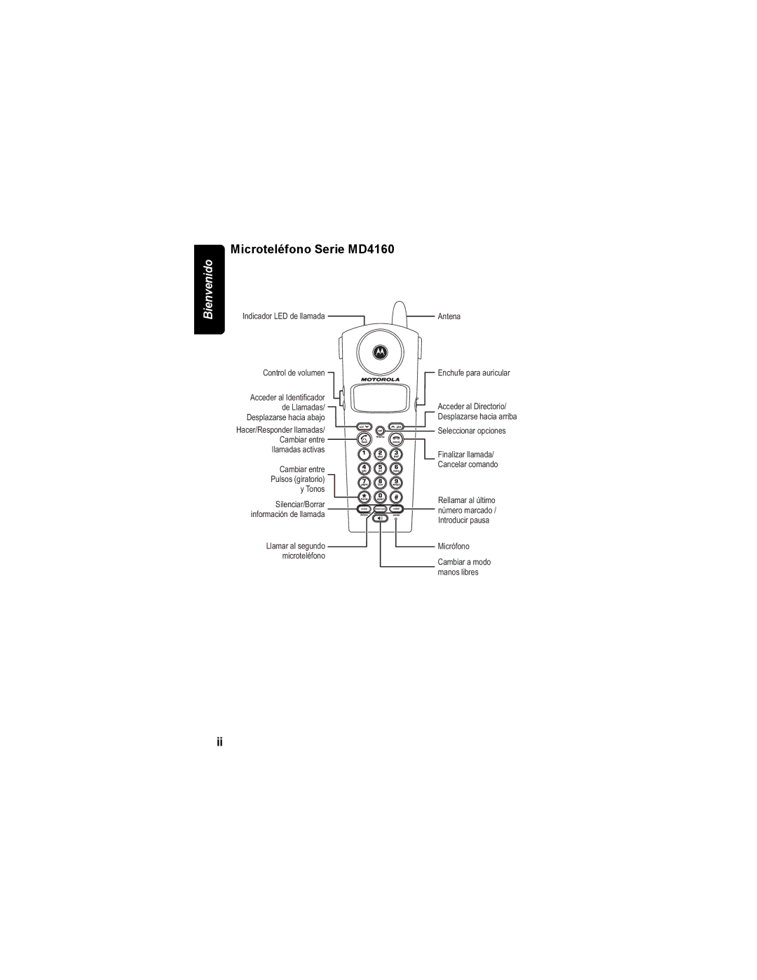 Motorola MD4160 Series manual Microteléfono Serie MD4160 