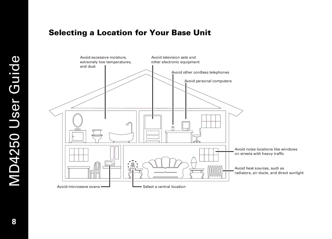 Motorola MD4250 manual Selecting a Location for Your Base Unit 