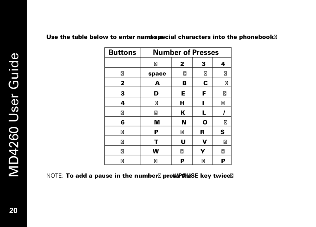 Motorola MD4260 manual Buttons Number of Presses 