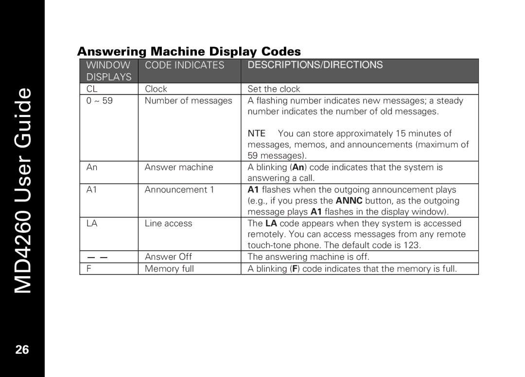 Motorola MD4260 manual Answering Machine Display Codes, Window Code Indicates DESCRIPTIONS/DIRECTIONS Displays 