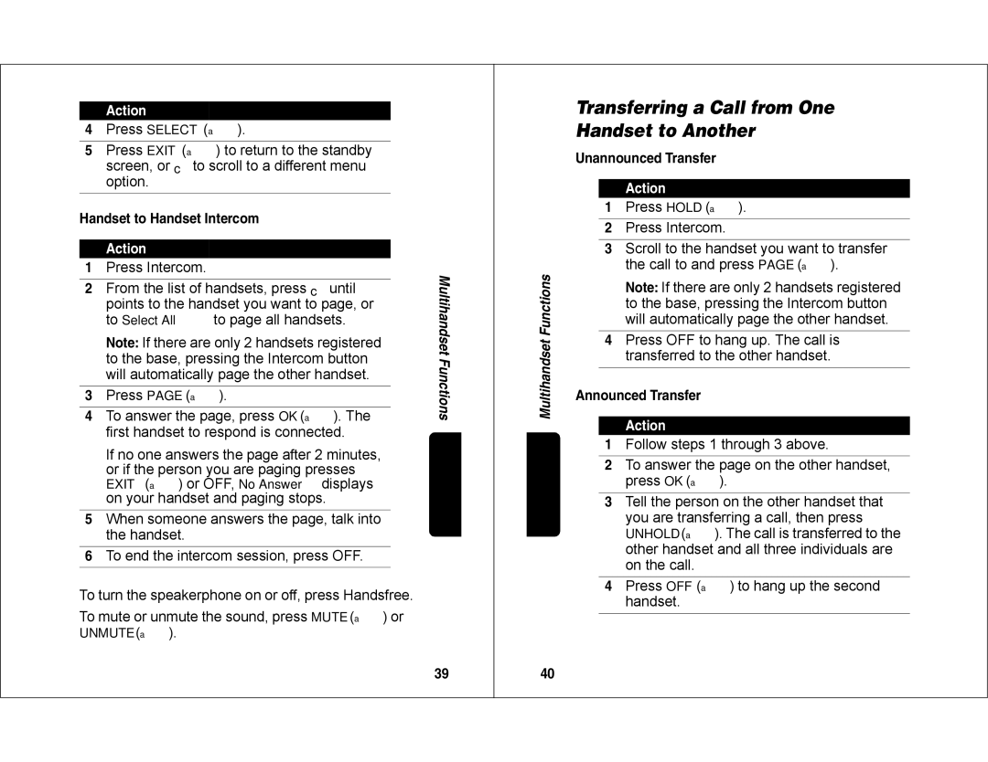 Motorola MD450 manual Transferring a Call from One Handset to Another 