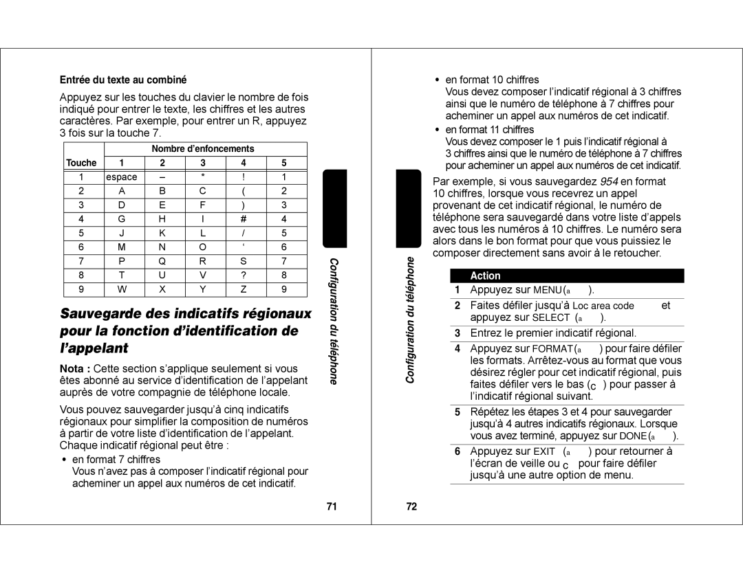 Motorola MD450 manual Touche 