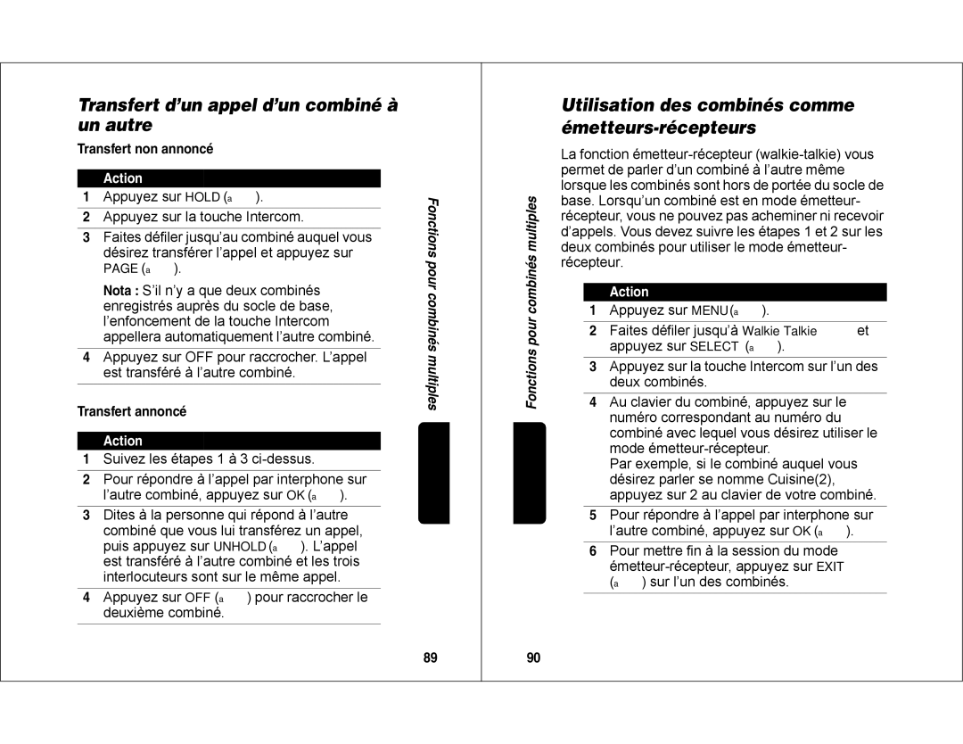 Motorola MD450 Transfert d’un appel d’un combiné à un autre, Utilisation des combinés comme, Émetteurs-récepteurs, Pour 
