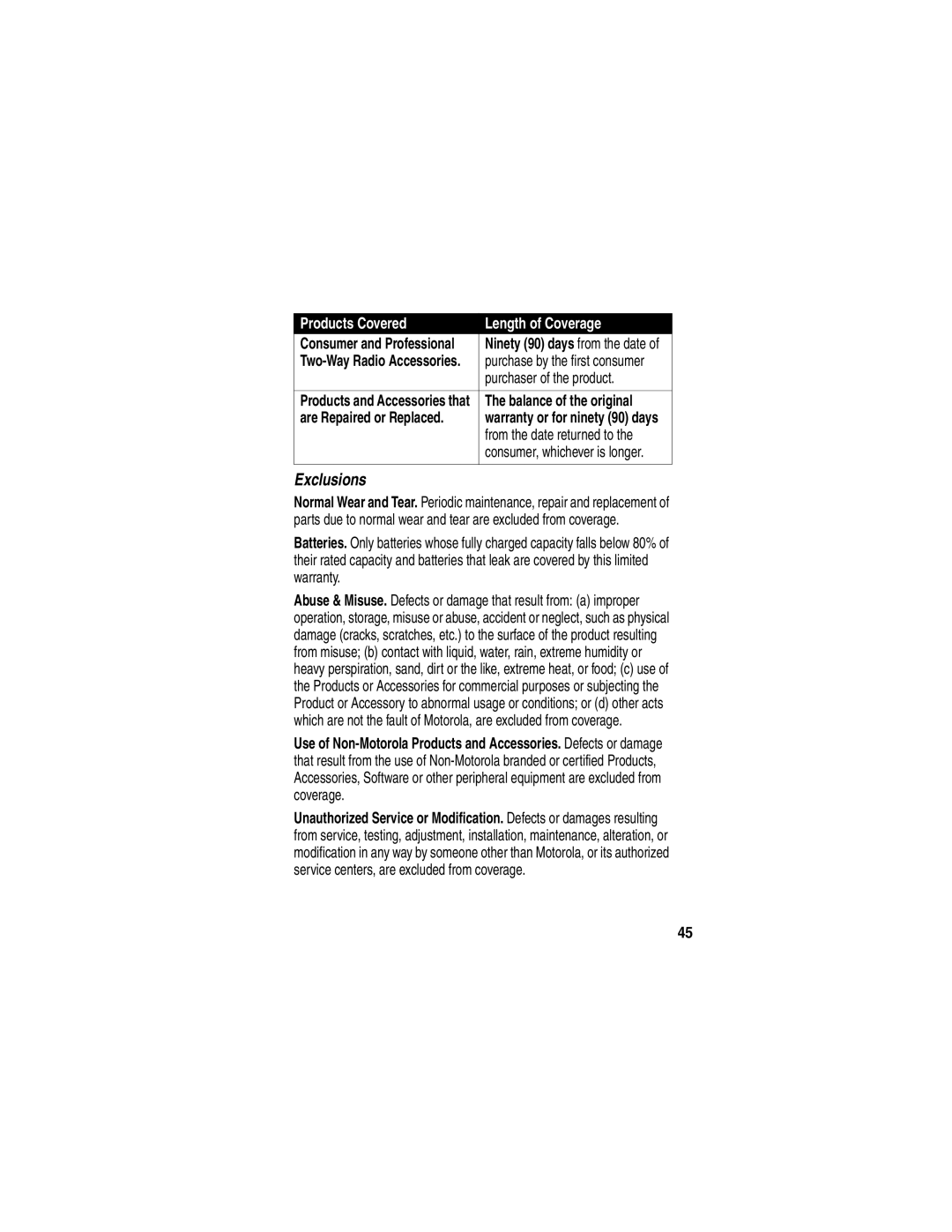 Motorola MD470 manual Exclusions, Purchaser of the product 