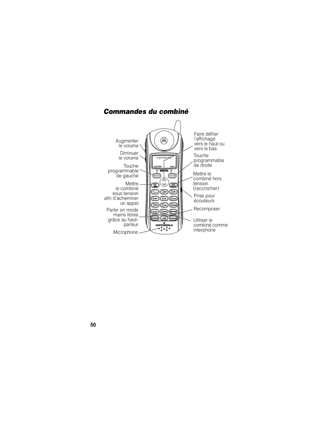 Motorola MD470 manual Commandes du combiné 