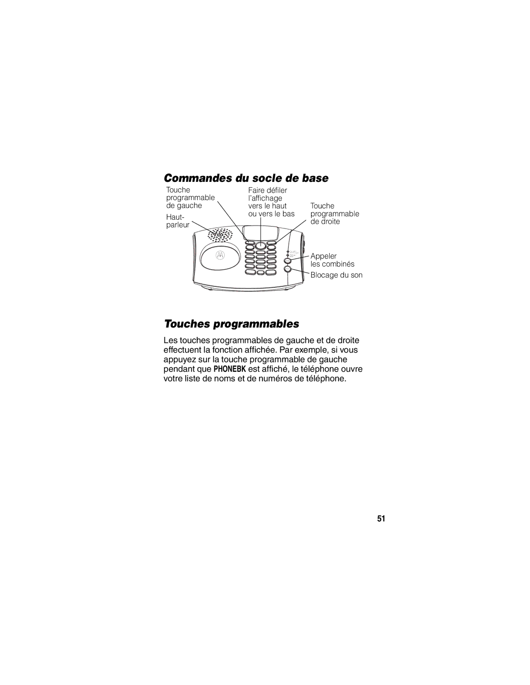 Motorola MD470 manual Commandes du socle de base, Touches programmables 