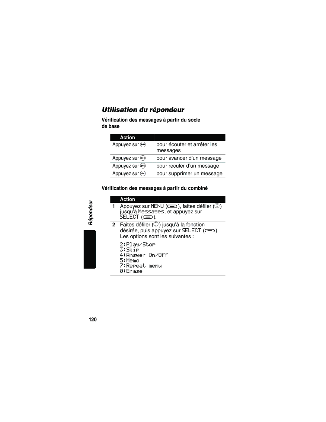 Motorola MD481 manual Utilisation du répondeur, Vérification des messages à partir du socle de base, 120 