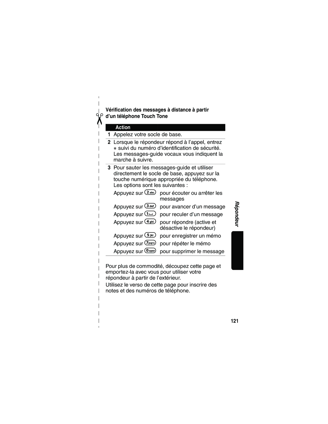 Motorola MD481 manual 121 