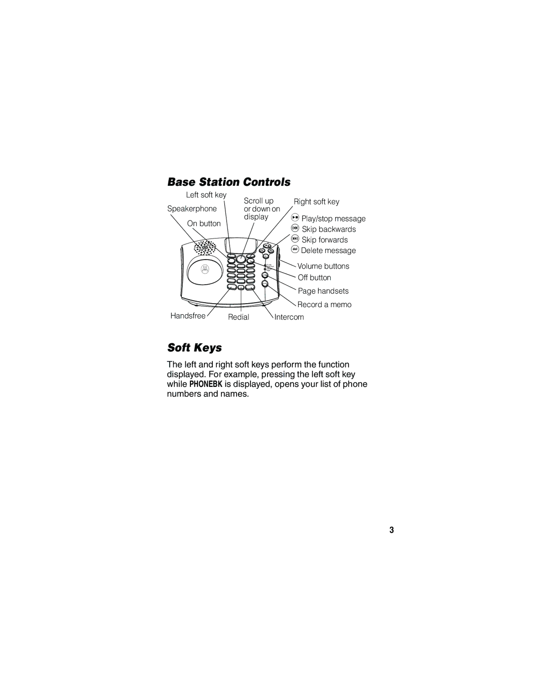 Motorola MD481 manual Base Station Controls, Soft Keys 