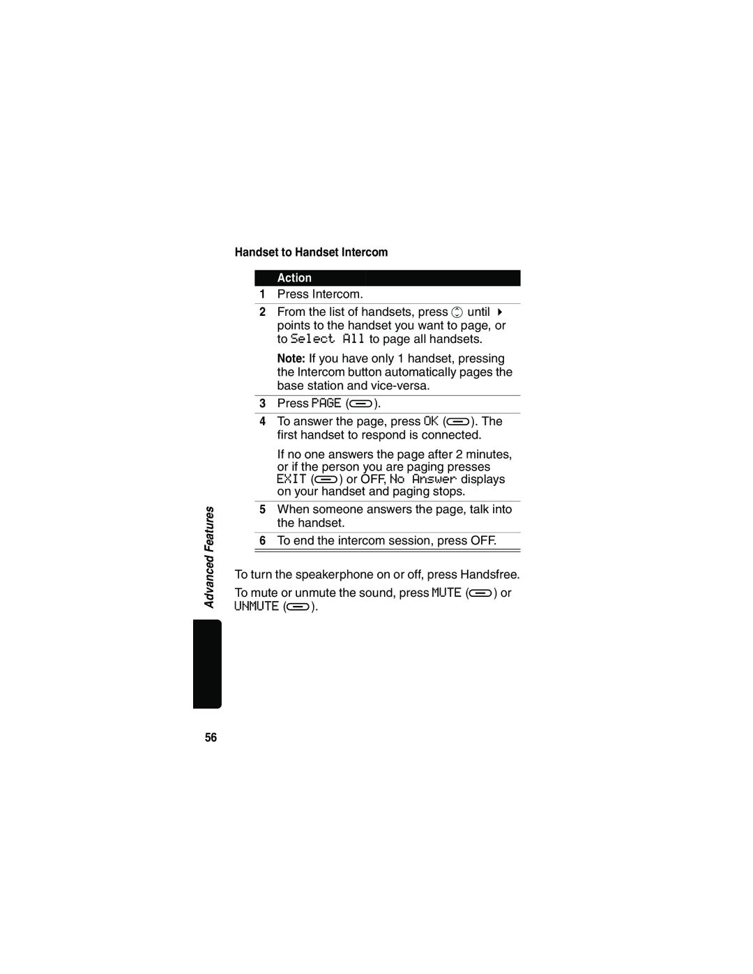 Motorola MD481 manual Handset to Handset Intercom 