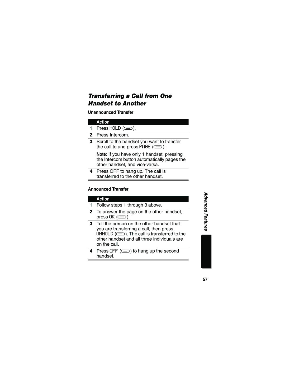 Motorola MD481 manual Transferring a Call from One Handset to Another, Unannounced Transfer, Announced Transfer 