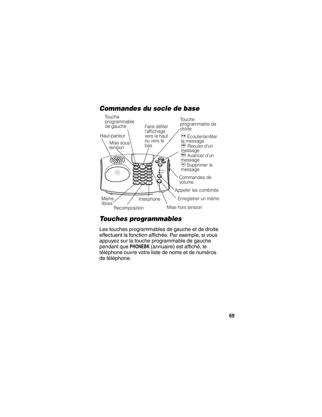 Motorola MD481 manual Commandes du socle de base, Touches programmables 