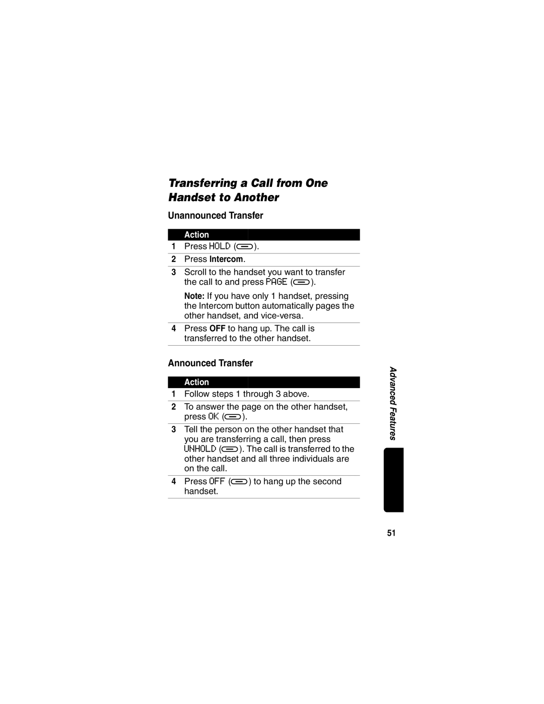 Motorola MD490 manual Transferring a Call from One Handset to Another, Unannounced Transfer, Announced Transfer 